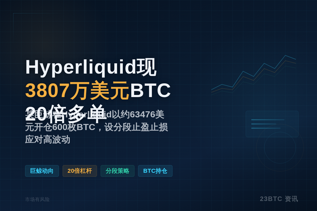 Hyperliquid现3807万美元BTC 20倍多单,位插图1 Hyperliquid现3807万美元BTC 20倍多单,位