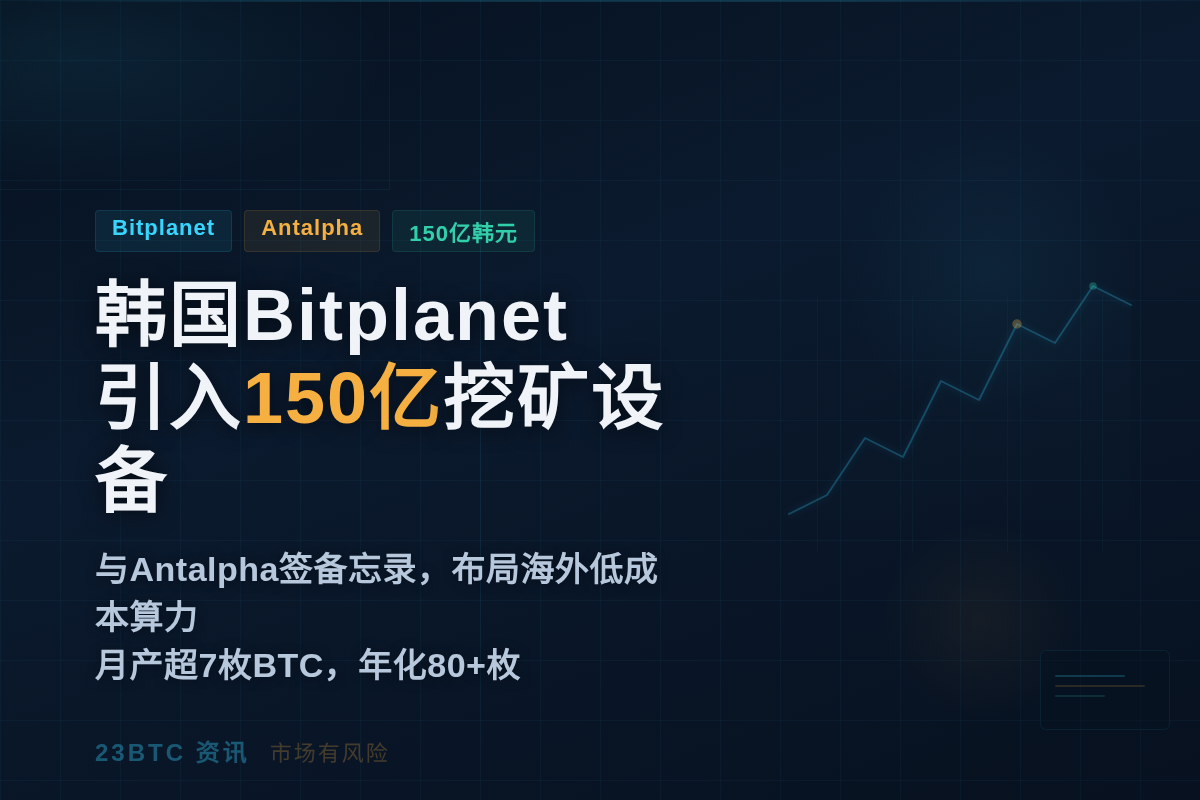 韩国Bitplanet与Antalpha签备忘录,引入150插图1 韩国Bitplanet与Antalpha签备忘录,引入150