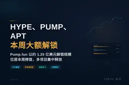HYPE、PUMP、APT 本周大额解锁