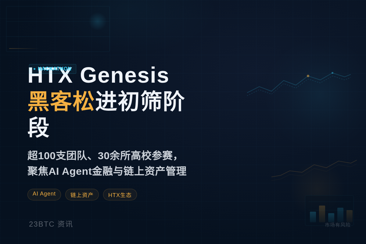 HTX Genesis黑客松进入初筛阶段插图1 HTX Genesis黑客松进入初筛阶段