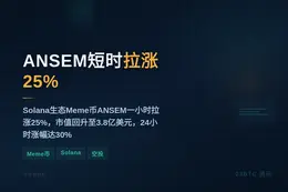 ANSEM短时拉涨25%，市值3.8亿美元