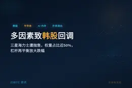 多因素致韩股回调：三星海力士遭抛售