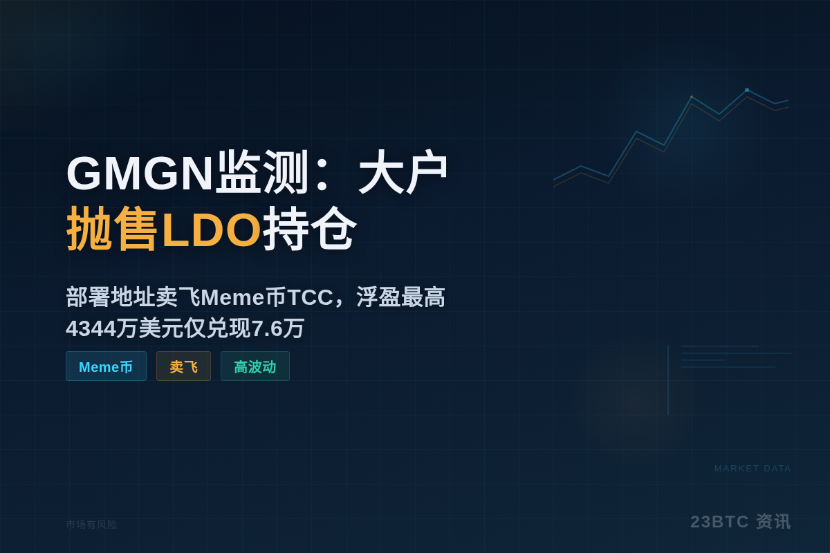 GMGN监测:大户抛售LDO持仓插图1 GMGN监测:大户抛售LDO持仓