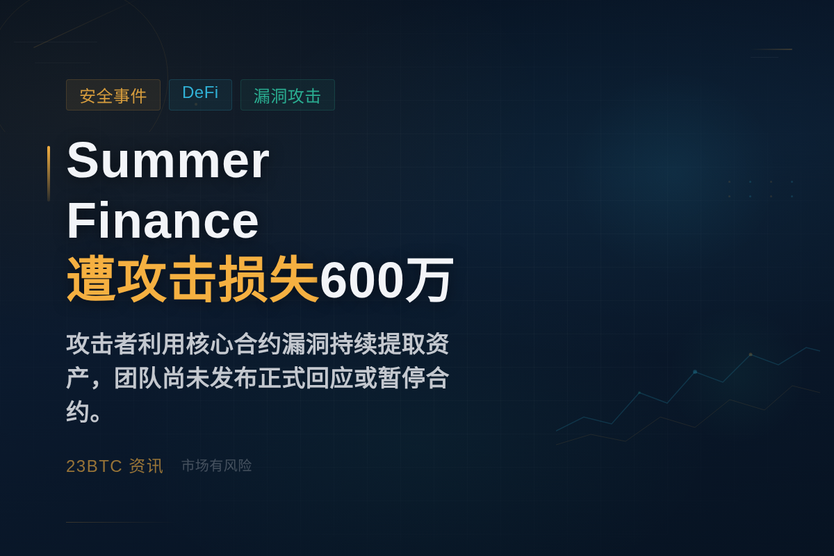 Summer Finance遭攻击,损失600万美元插图1 Summer Finance遭攻击,损失600万美元