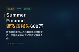 Summer Finance遭攻击，损失600万美元