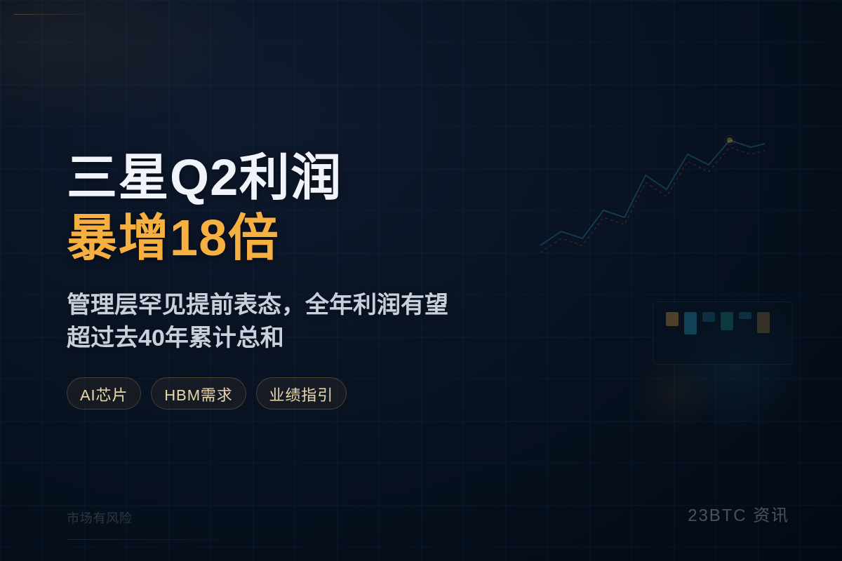 三星Q2财报前瞻:利润暴增18倍插图1 三星Q2财报前瞻:利润暴增18倍