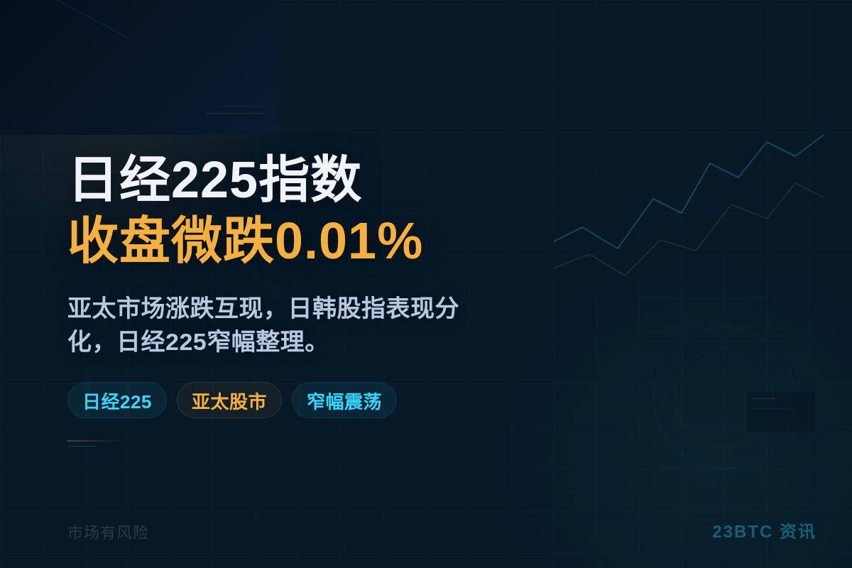 日经225指数收盘微跌0.01%插图1 日经225指数收盘微跌0.01%