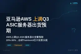 消息人士：亚马逊AWS上调Q3 ASIC服务器出货预期20%