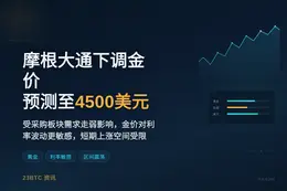 摩根大通下调金价预测至4500美元