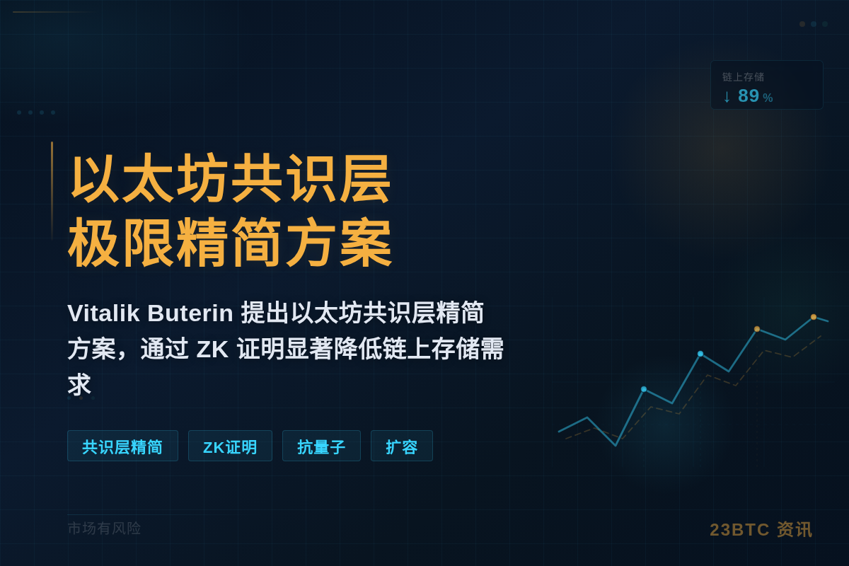 以太坊共识层极限精简方案插图1 以太坊共识层极限精简方案