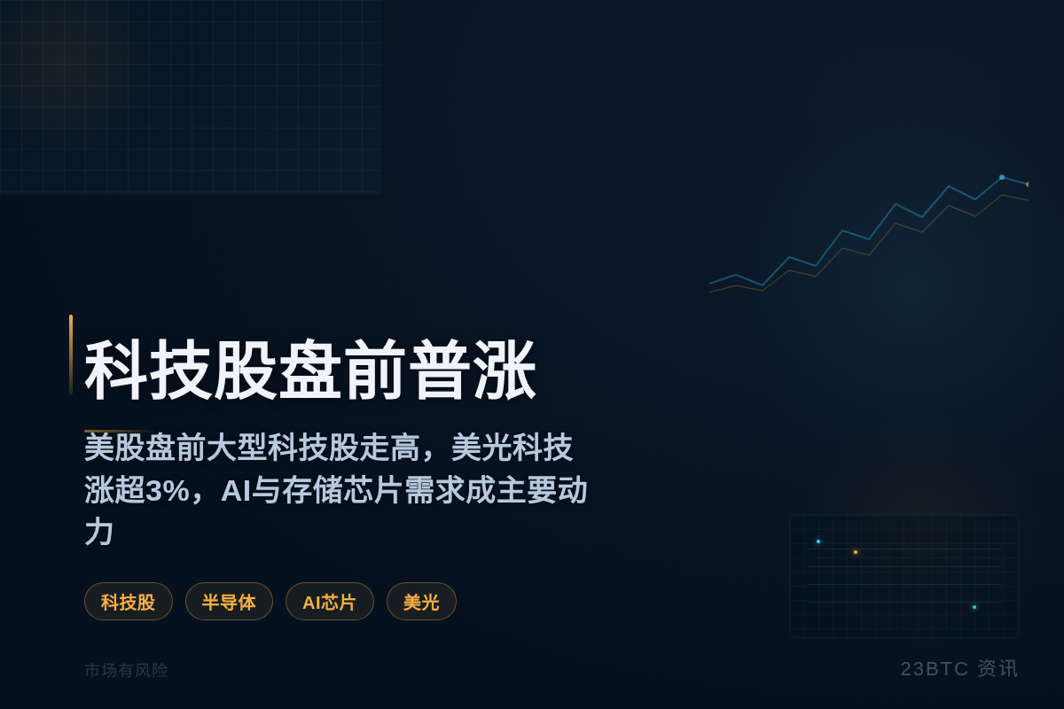 科技股盘前普涨，美光涨超3%