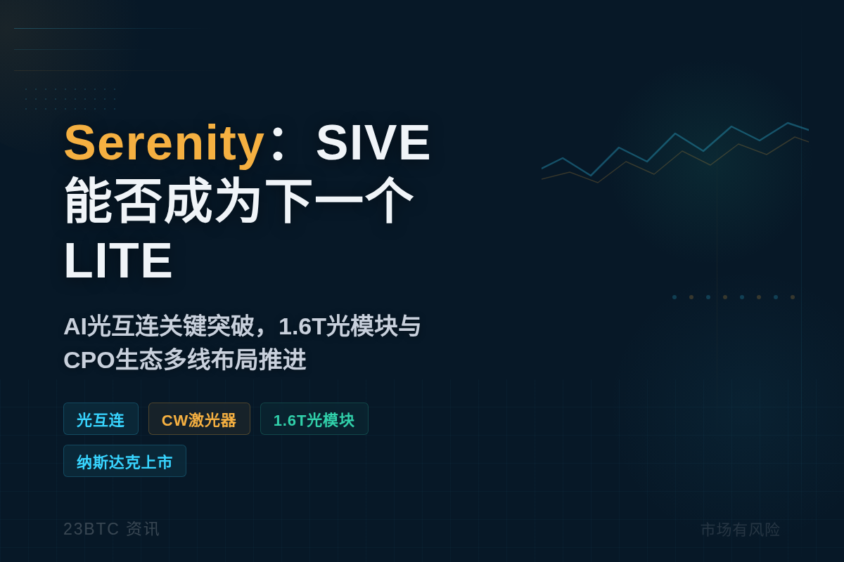 Serenity:SIVE能否成为下一个LITE插图1 Serenity:SIVE能否成为下一个LITE