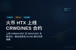 火币 HTX 上线 CRWD/NES 永续合约，最高 10