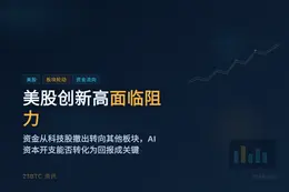 美股创新高面临阻力