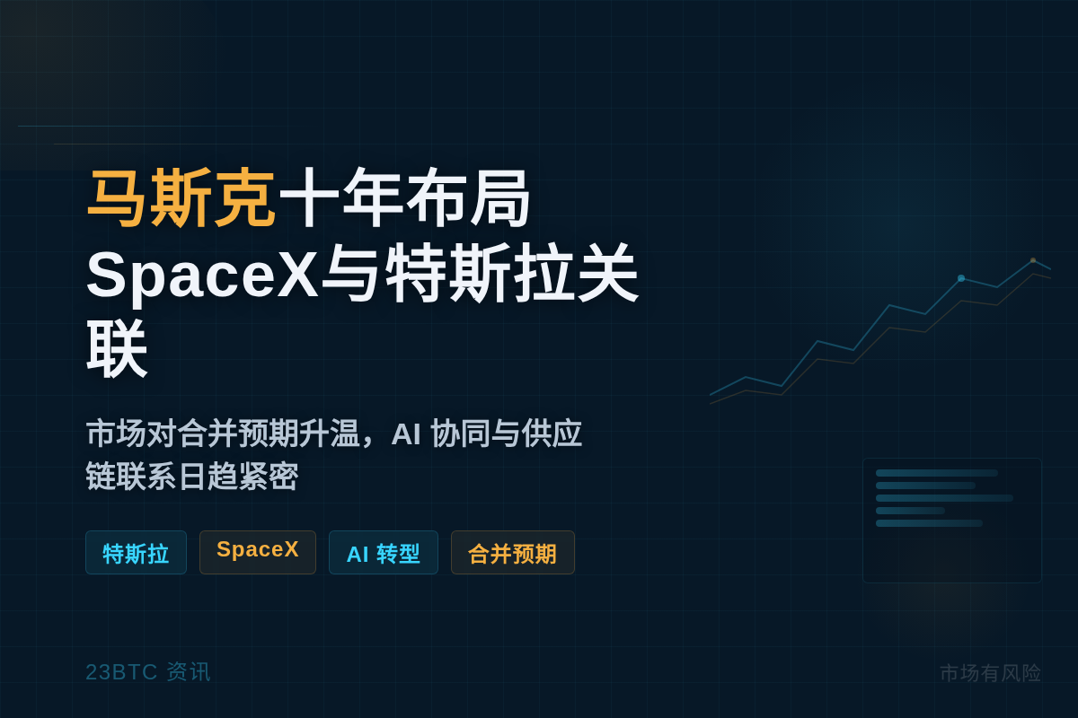 马斯克十年前的SpaceX与特斯拉关联插图1 马斯克十年前的SpaceX与特斯拉关联