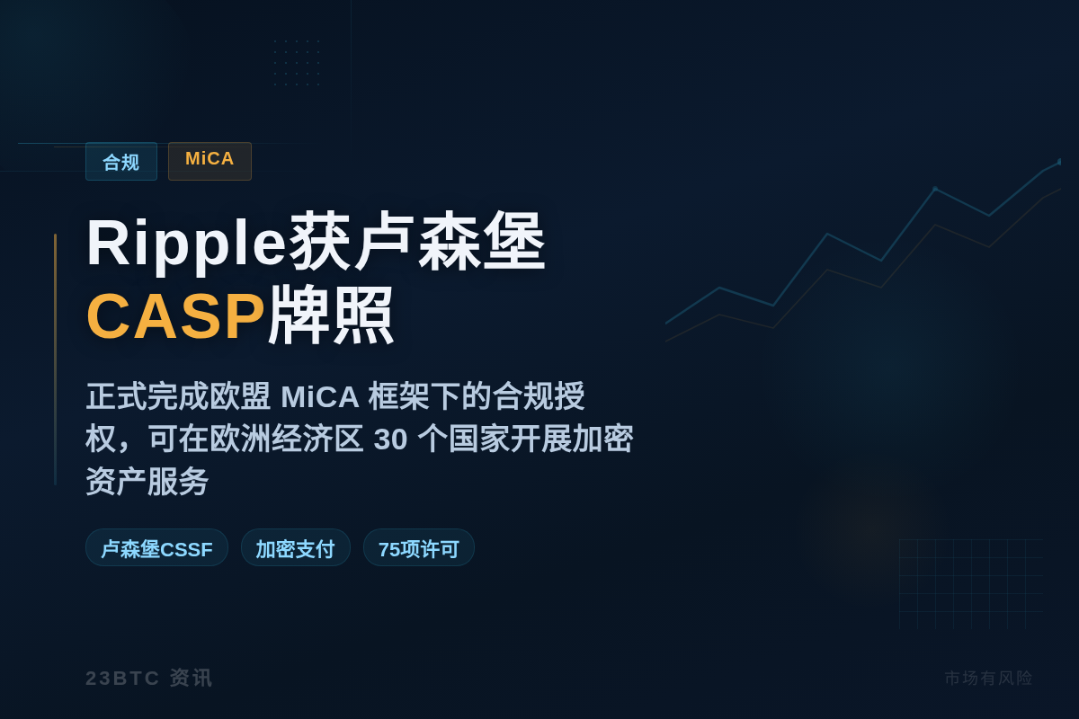 Ripple获卢森堡CASP牌照,合规欧盟MiCA插图1 Ripple获卢森堡CASP牌照,合规欧盟MiCA