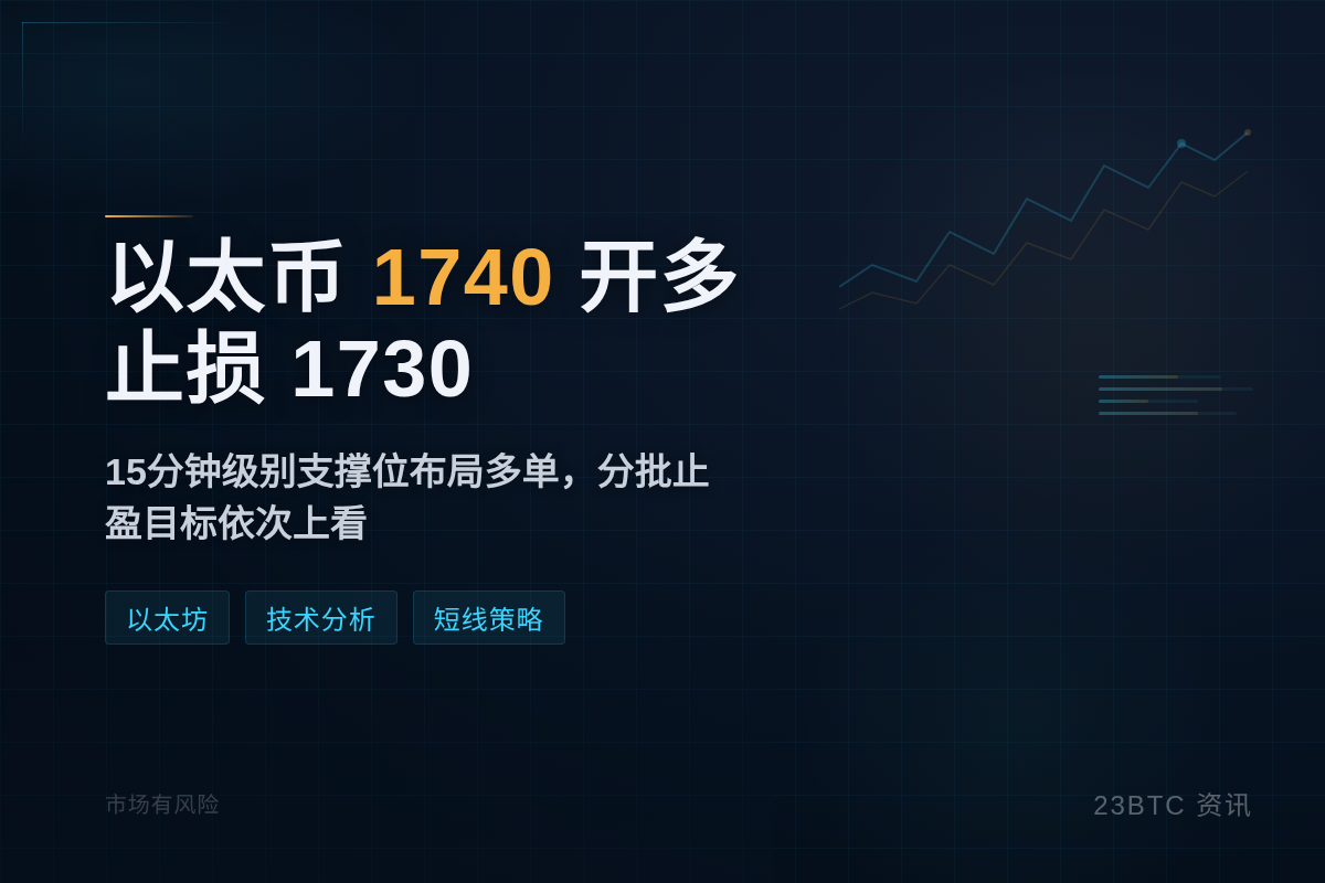 2026-07-06 09:38:25 以太币1740开多,止损1730插图1 以太币1740开多,止损1730
