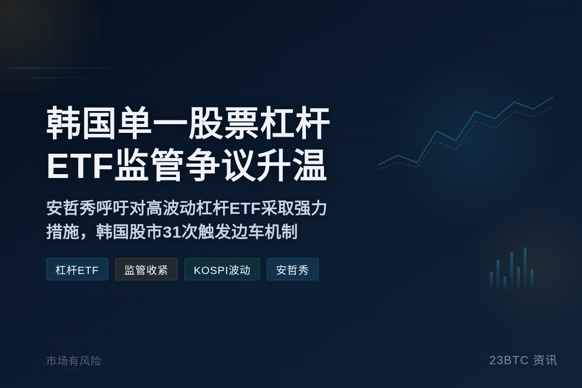 韩国单一股票杠杆ETF监管争议升温插图1 韩国单一股票杠杆ETF监管争议升温