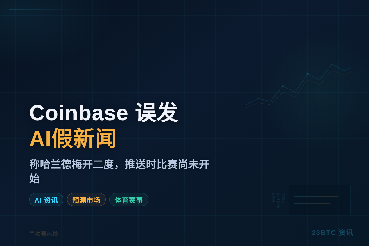 Coinbase 误发AI假新闻称哈兰德梅开二度插图1 Coinbase 误发AI假新闻称哈兰德梅开二度