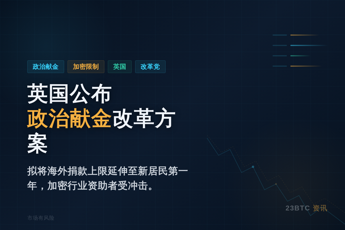 英国公布政治献金改革方案插图1 英国公布政治献金改革方案