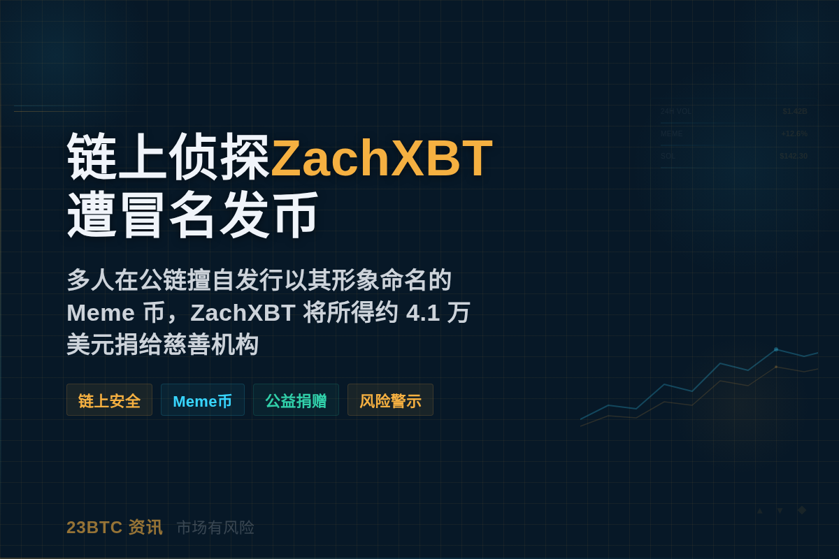 链上侦探ZachXBT遭冒名发币插图1 链上侦探ZachXBT遭冒名发币