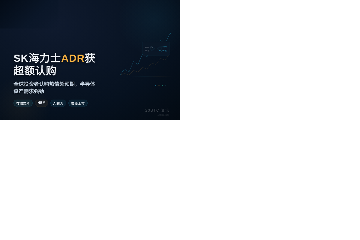 SK海力士ADR获超额认购插图1 SK海力士ADR获超额认购
