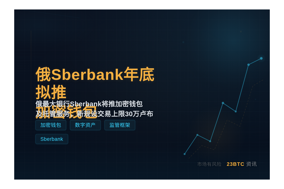 俄Sberbank年底拟推加密钱包插图1 俄Sberbank年底拟推加密钱包