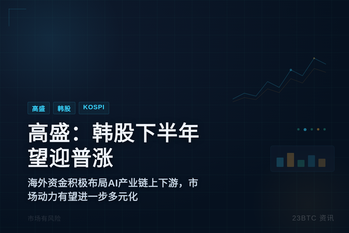高盛:韩股下半年望迎普涨,维持KOSPI12000目标插图1 高盛:韩股下半年望迎普涨,维持KOSPI12000目标