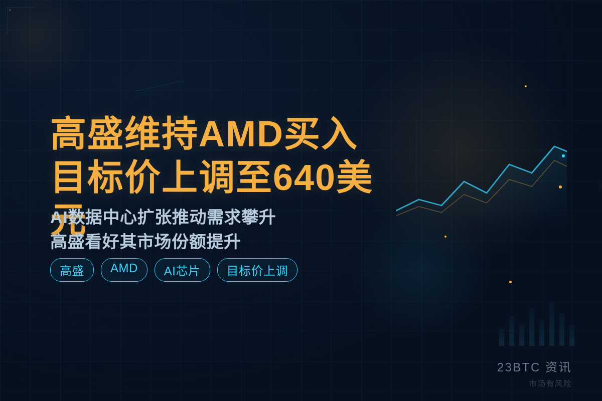 高盛维持AMD买入,目标价640美元插图1 高盛维持AMD买入,目标价640美元