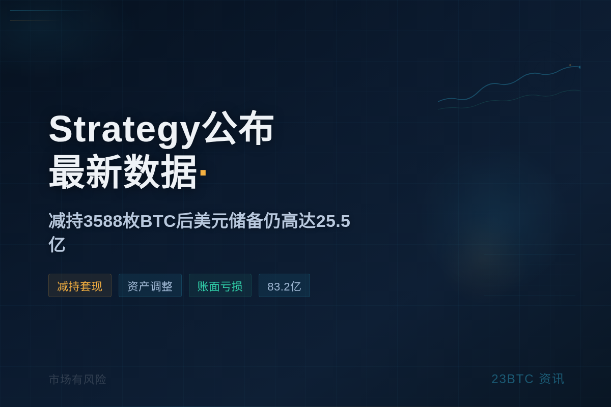 Strategy公布最新数据：截至7月5日美元储备25.5亿