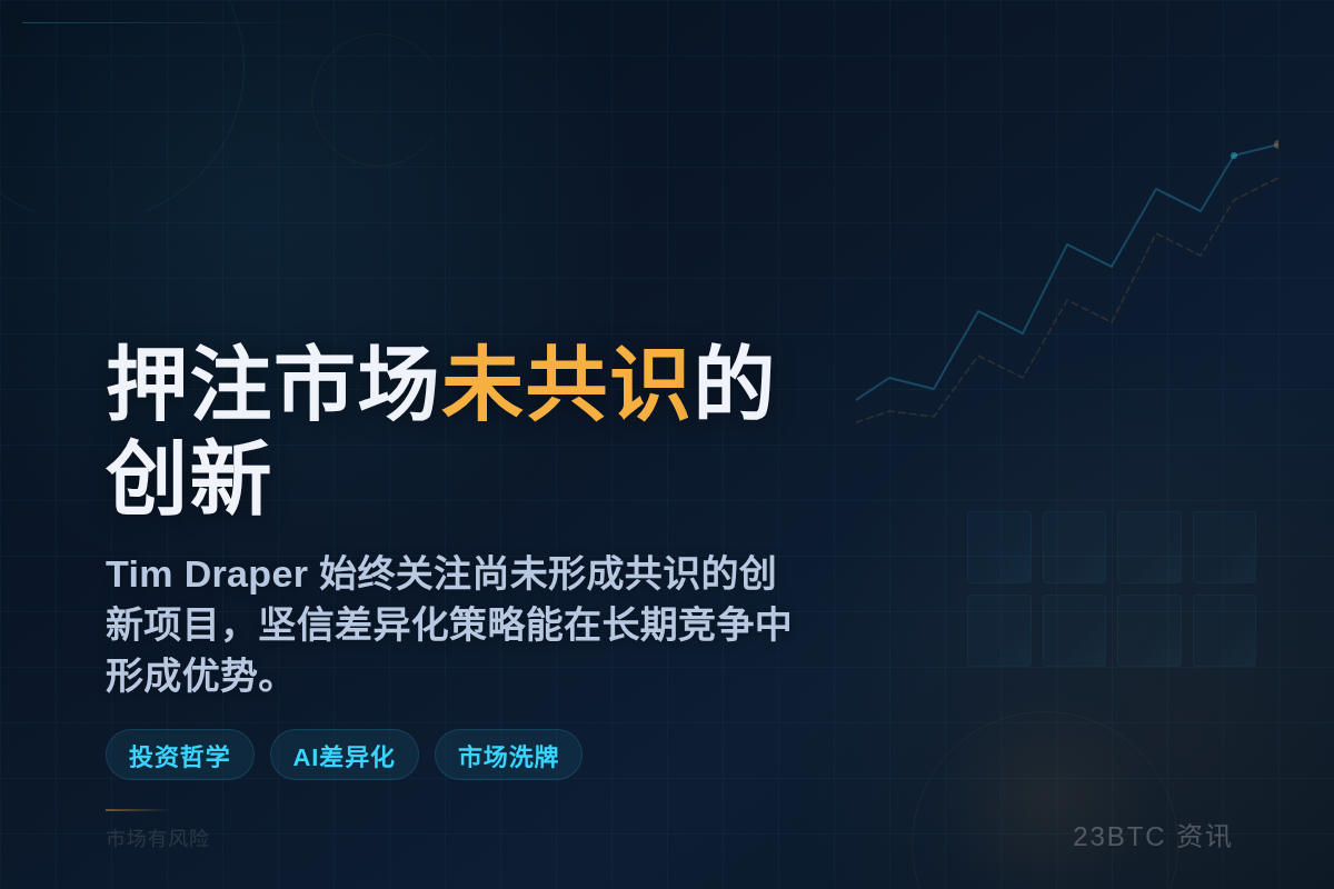 押注市场未共识的创新插图1 押注市场未共识的创新