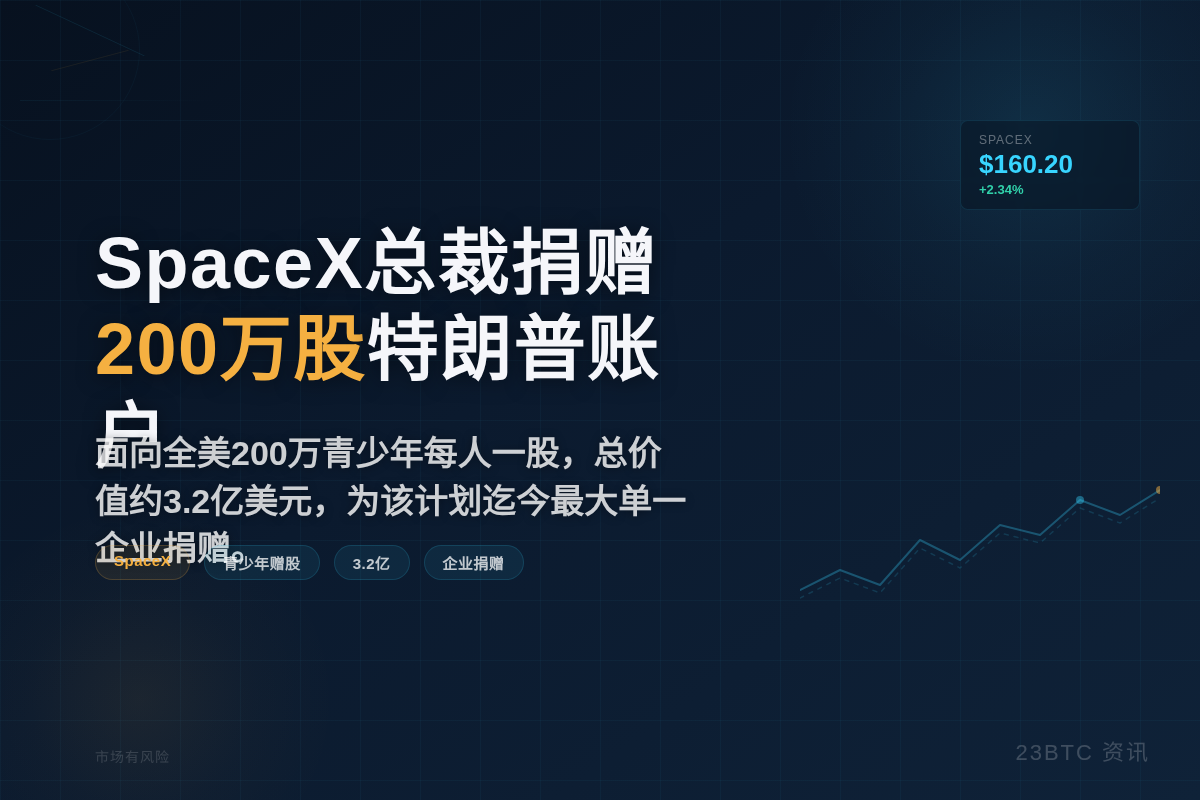 SpaceX总裁捐赠200万股特朗普账户插图1 SpaceX总裁捐赠200万股特朗普账户