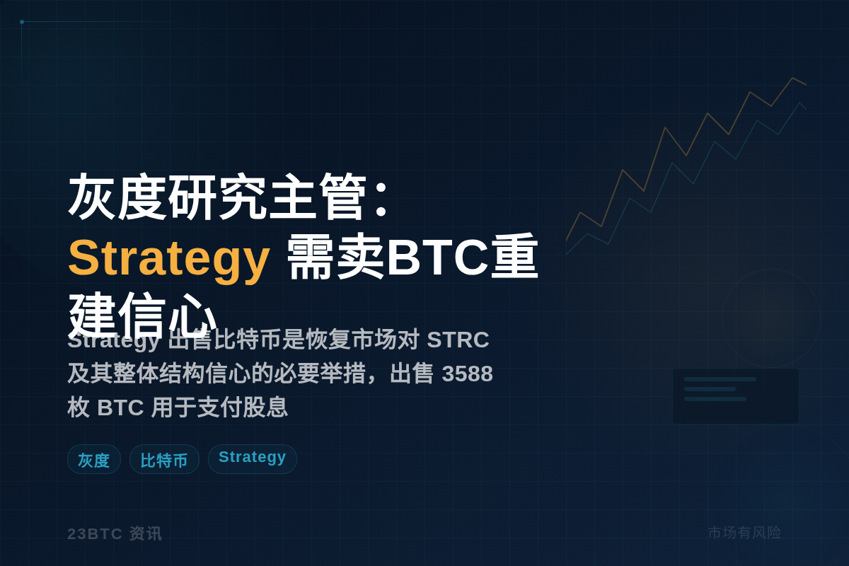 灰度研究主管:Strategy 需卖BTC重建信心插图1 灰度研究主管:Strategy 需卖BTC重建信心