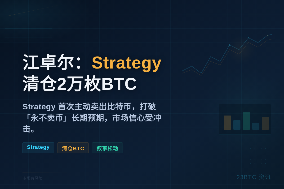 江卓尔:Strategy获批出售的2万枚BTC大概率将清仓插图1 江卓尔:Strategy获批出售的2万枚BTC大概率将清仓