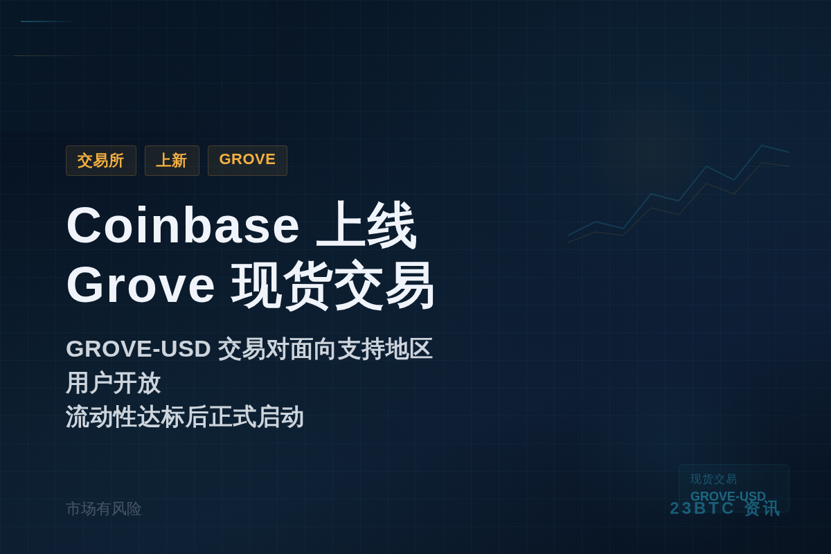 Coinbase上线Grove (GROVE) 现货交易插图1 Coinbase上线Grove (GROVE) 现货交易