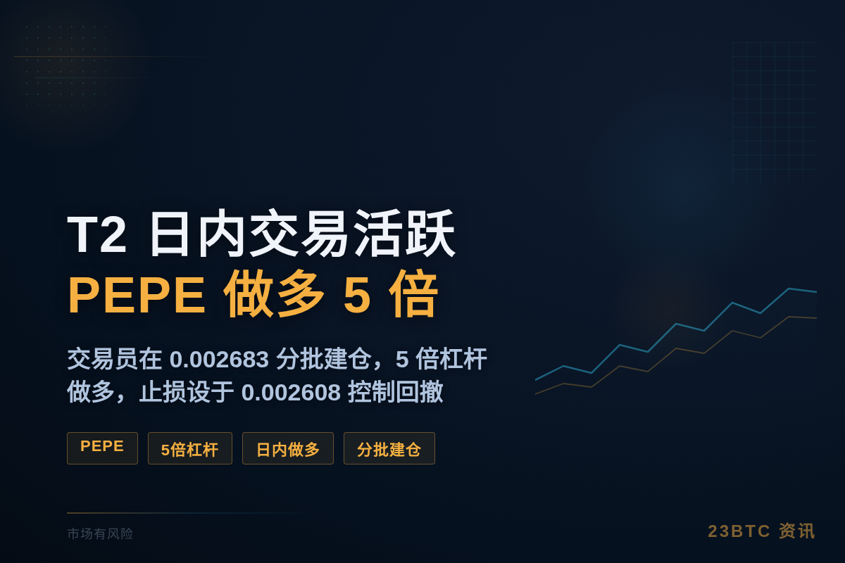 2026-07-06 15:19:09 T2 日内交易活跃-PEPE做多5倍插图1 T2 日内交易活跃-PEPE做多5倍