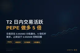 2026-07-06 15:19:09 T2 日内交易活跃-PEPE做多5倍