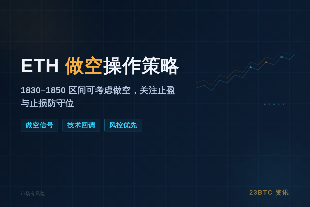 ETH做空操作策略
