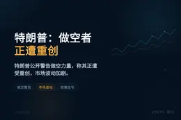 特朗普：做空者正遭重创