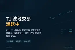 2026-07-06 21:15:32 T1 波段交易 – 活跃中