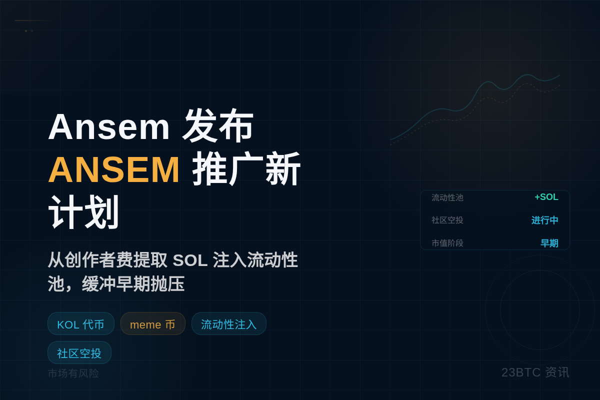 KOL Ansem 发布 ANSEM 币推广新计划插图1 KOL Ansem 发布 ANSEM 币推广新计划