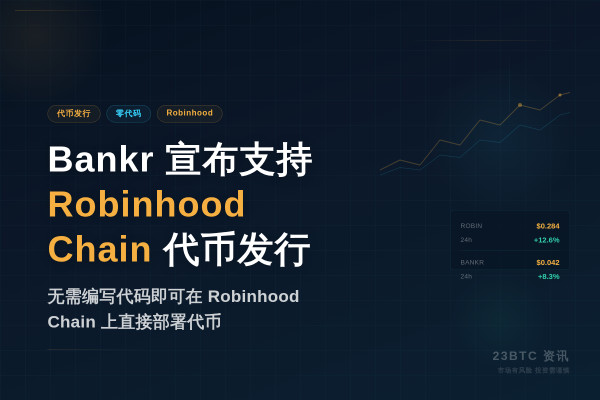 Bankr 宣布支持 Robinhood Chain 代币发插图1 Bankr 宣布支持 Robinhood Chain 代币发