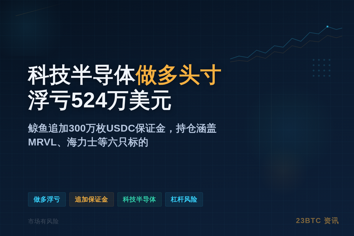 科技半导体做多头寸浮亏524万美元