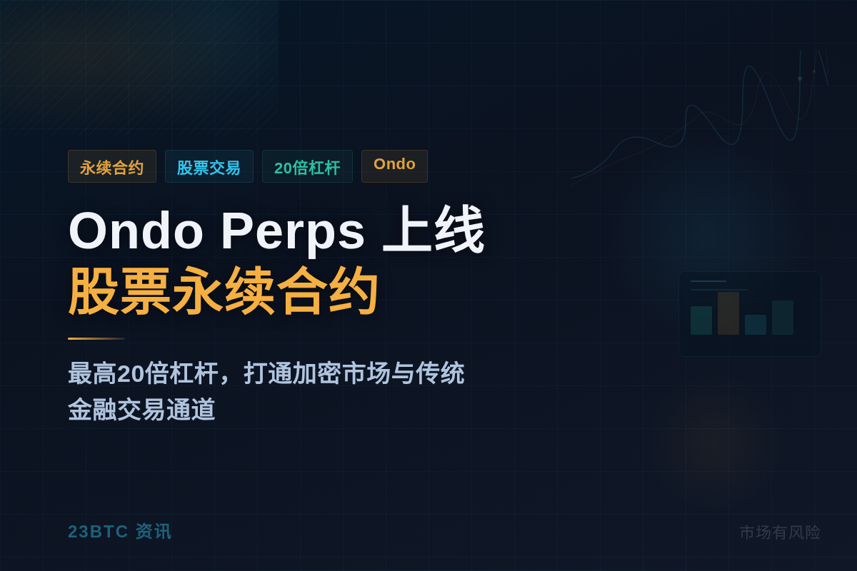 Ondo Perps 今日上线股票永续合约插图1 Ondo Perps 今日上线股票永续合约