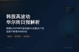 韩股高波动，《华尔街日报》解析