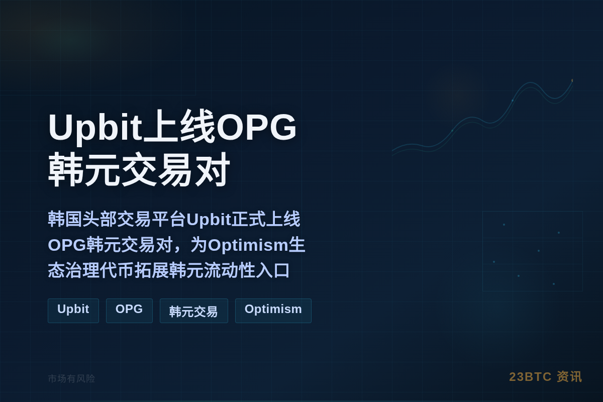 Upbit上线OPG韩元交易对