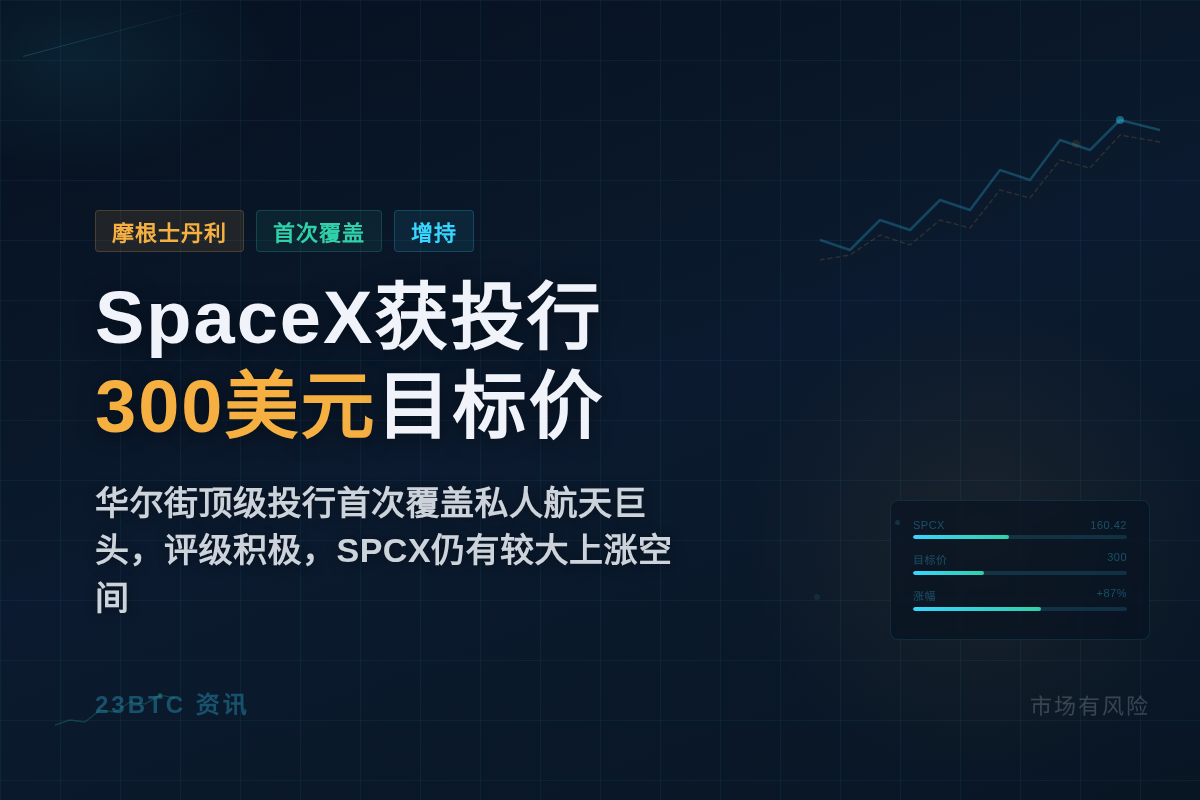 摩根士丹利首评SpaceX,目标价300美元插图1 摩根士丹利首评SpaceX,目标价300美元