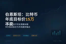 伯恩斯坦：比特币年底目标价15万美元不变