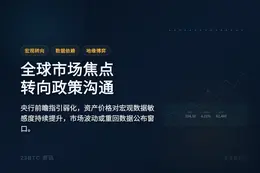全球市场焦点转向政策沟通