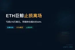 ETH巨鲸或止损离场，亏损278万美元